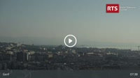 Geneva - Panorama