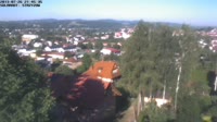 Vista panorámica