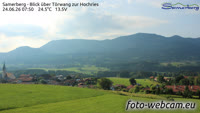 Samerberg - Hochries