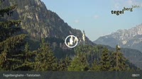 Schwangau - Tegelberg Talstation