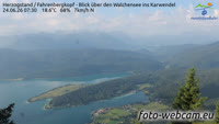 Herzogstand