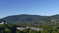 Uzdrowisko Ustroń - Panorama