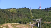 Skrzyczne Ski Resort