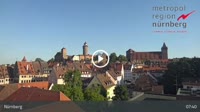 Niurnbergas - Panoraminis vaizdas