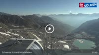 Miniatiūra