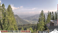 Sesto - Prati di Croda Rossa