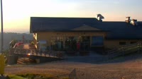 Szczyrk Mountain Resort