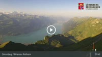Sörenberg - Brienzersee