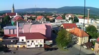 Vista panoramica