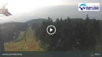 Martin - Martinky Ski Resort