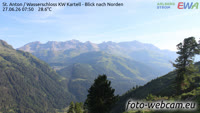 Sankt Anton am Arlberg - Panorama