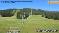 Fanningberg - Stazione sciistica