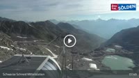 Stazione intermedia di Sölden - Schwarze Schneid