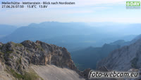 Wetterstein - Meilerhütte - Estergebirge