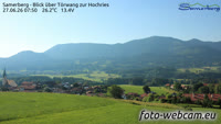 Samerberg - Hochries