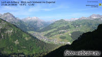Lech - Zugertal