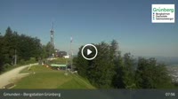 Gmunden - Grünberg