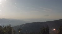Szyndzielnia