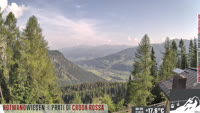 Sesto - Prati di Croda Rossa
