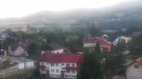 Panoramic view