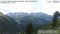 St. Anton am Arlberg - Blick nach Norden