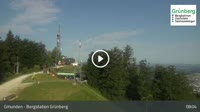 Gmunden - Grünberg