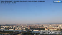 Viena - Panorama