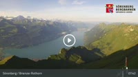 Sörenberg - Brienzersee