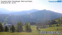 Turracher Höhe - Hirschkogel