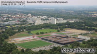 Múnich - Parque Olímpico