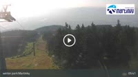 Martin - Martinky Ski Resort