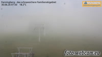 Fanningberg - Ski station