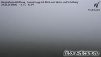 Wildhaus - Gamserrugg