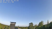 Nagu - Estación meteorológica