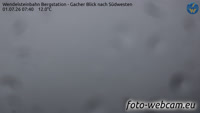 Wendelsteinbahn Bergstation