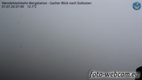 Wendelsteinbahn Bergstation