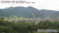 Unterammergau - Laber, Fricken, Kofel