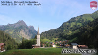 Schröcken - Hochkünzelspitze