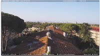 Pisa - Panorama