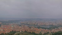 Praga - Panorama de la ciudad