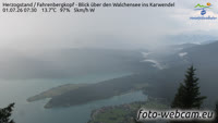 Herzogstand