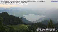Herzogstand - Kochelsee