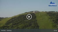 Hochkar