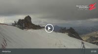 Hintertux - Gefrorene Wand