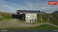 Hochfügen - Waidoffen