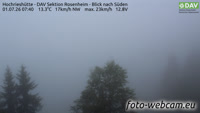 Samerberg - Hochrieshütte - Sur