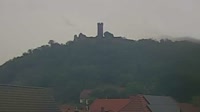 Drei Gleichen - Mühlberg
