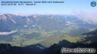 Wendelsteinbahn Bergstation