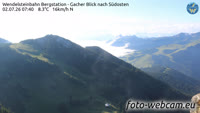 Wendelsteinbahn Bergstation