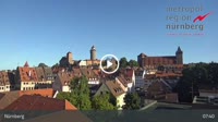 Nuremberg - Panoramic view